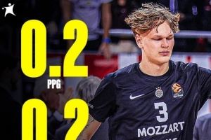  穆里宁表现挣扎！欧篮联11场比赛仅出场4次 合计仅得1分！